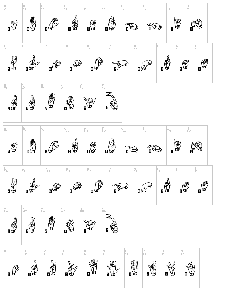 Signs Language TFB font map